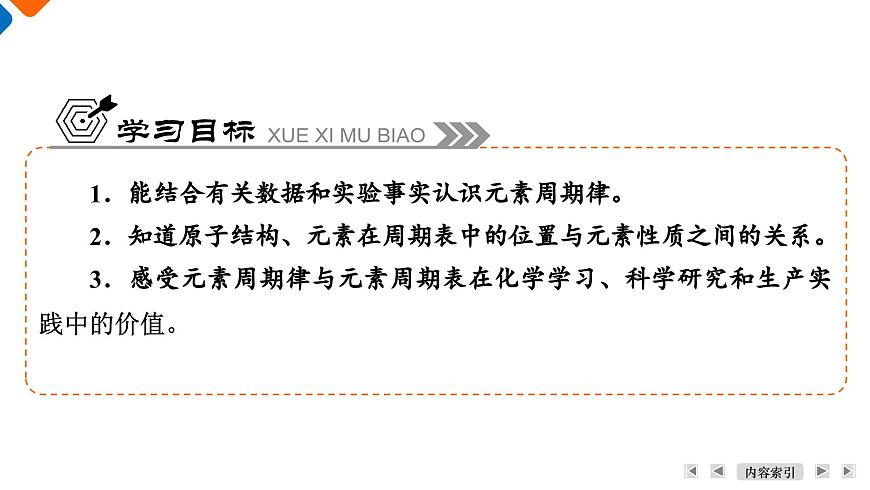第4章 第2節(jié) 元素周期律 高一化學人教版(2019)必修第一冊課件PPT第4頁