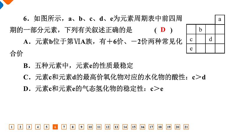 第四章综合评价 高一化学人教版(2019)必修第一册课件PPT07