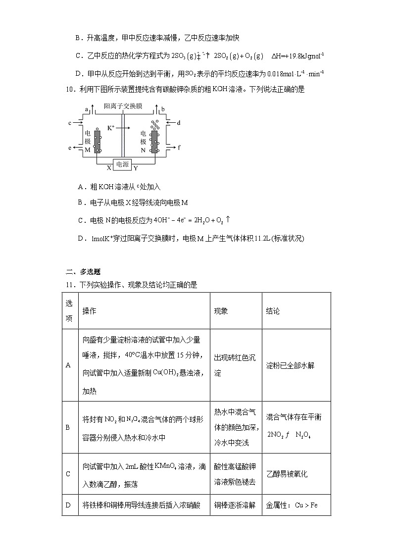 山东省潍坊市2022-2023学年高一下学期期末考试化学试题(含解析)第3页