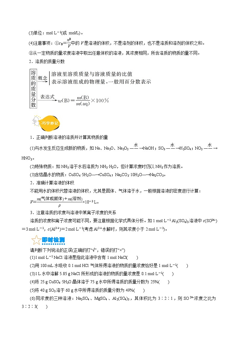 考點03  物質(zhì)的量濃度及溶液配制-備戰(zhàn)2024年高考化學(xué)一輪復(fù)習(xí)考點幫（全國通用）(核心考點精講)第2頁