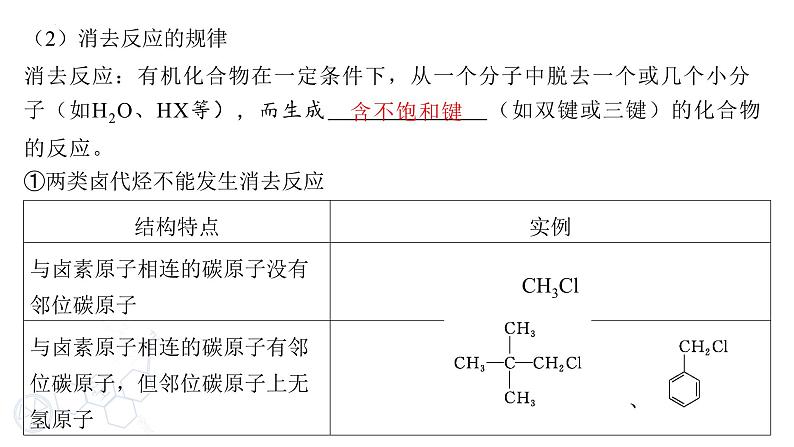 2024届高三化学高考备考一轮复习专题:卤代烃、醇、酚、醛、酮和羧酸课件06