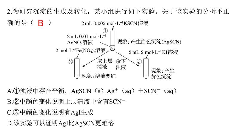 2024届高三化学高考备考一轮复习专题:难溶电解质的溶解平衡课件第8页