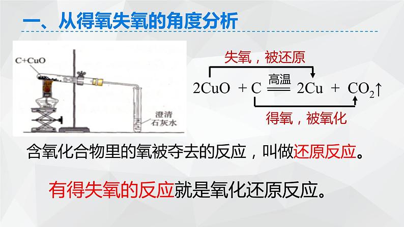 1.3.1 氧化还原反应课件 2023-2024学年上学期高一化学人教版(2019)必修第一册05