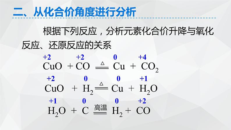 1.3.1 氧化还原反应课件 2023-2024学年上学期高一化学人教版(2019)必修第一册07