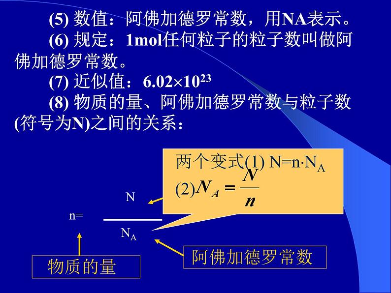 摩尔质量课件第4页