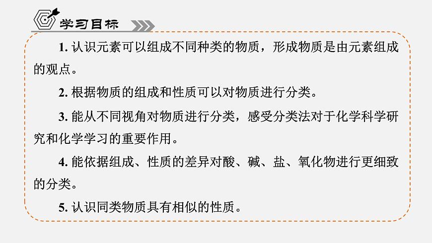 專題1　第1單元　課題1　物質(zhì)的分類 高一化學(xué)同步精品課件（蘇教版2019必修第一冊(cè)）第4頁