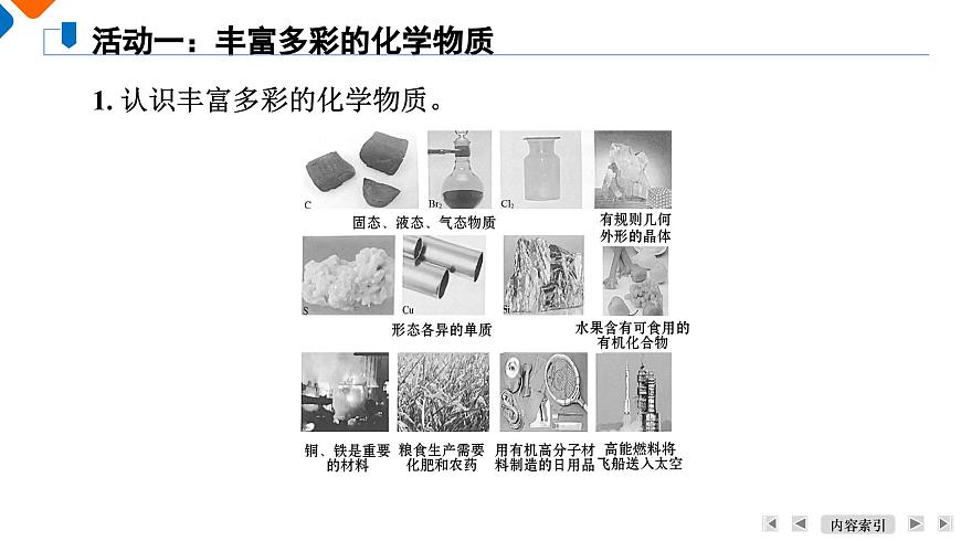 專題1　第1單元　課題1　物質(zhì)的分類 高一化學(xué)同步精品課件（蘇教版2019必修第一冊(cè)）第6頁