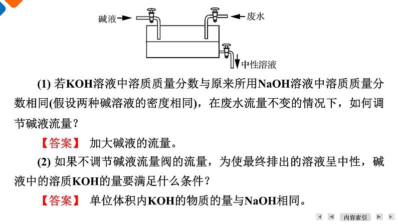 专题2 第2单元 课题1 一定物质的量浓度溶液的配制 高一化学同步精品课件(苏教版2019必修第一册)07
