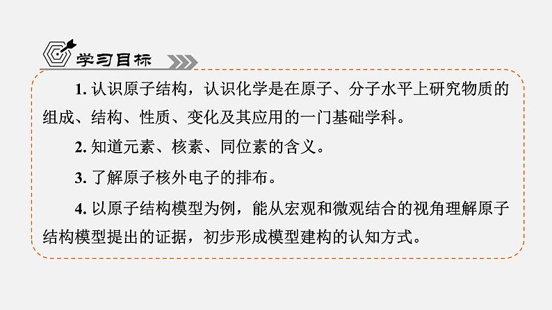 专题2 第3单元 人类对原子结构的认识 高一化学同步精品课件(苏教版2019必修第一册)04