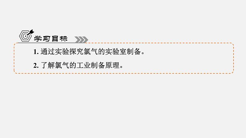 专题3 第1单元 课题1 氯气的发现与制备 高一化学同步精品课件(苏教版2019必修第一册)04