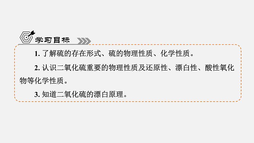 專題4　第1單元　課題1　二氧化硫的性質(zhì)和應(yīng)用 高一化學(xué)同步精品課件（蘇教版2019必修第一冊）第4頁