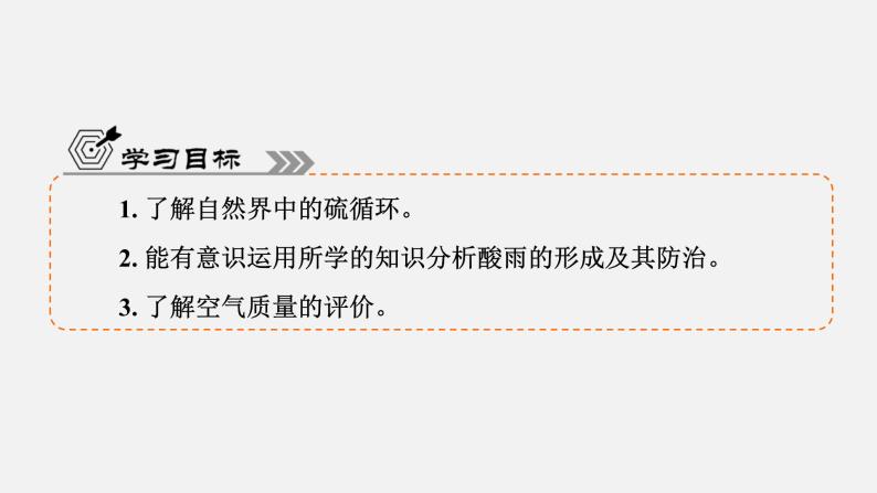 专题4　第3单元　防治二氧化硫对环境的污染 高一化学同步精品课件（苏教版2019必修第一册）04