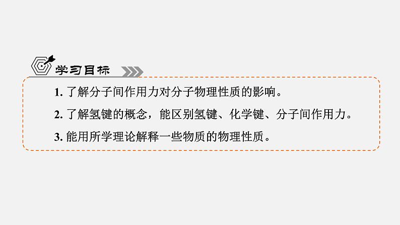 专题5 第2单元 课题2 分子间作用力 氢键 高一化学同步精品课件(苏教版2019必修第一册)04