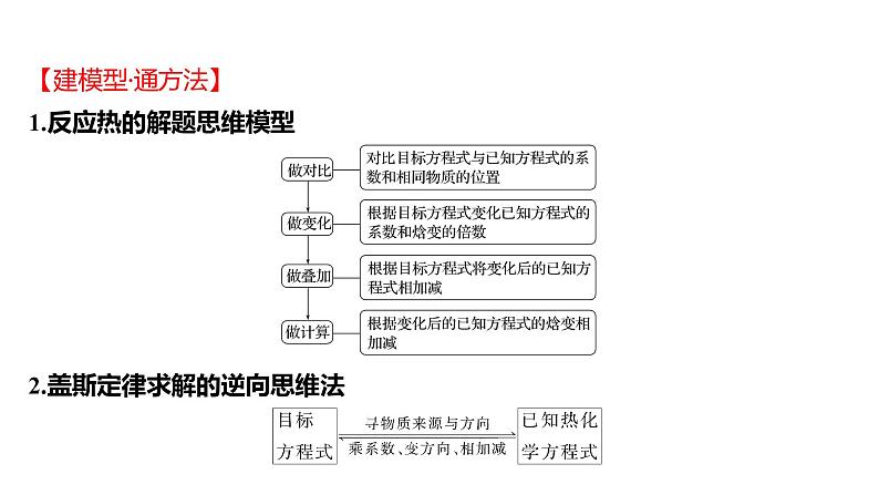 2022-2023 高考化学 专题辅导 题型突破(二) 化学反应原理综合题课件PPT08