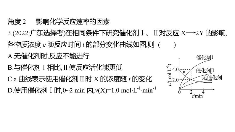 2022-2023 高考化学 专题辅导 专题9 化学反应速率 化学平衡课件PPT07