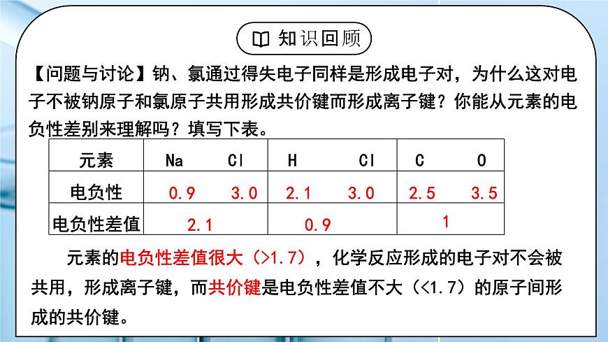 【核心素養(yǎng)】人教版高中化學(xué)選修二 《共價(jià)鍵》第一課時(shí) 課件第4頁(yè)