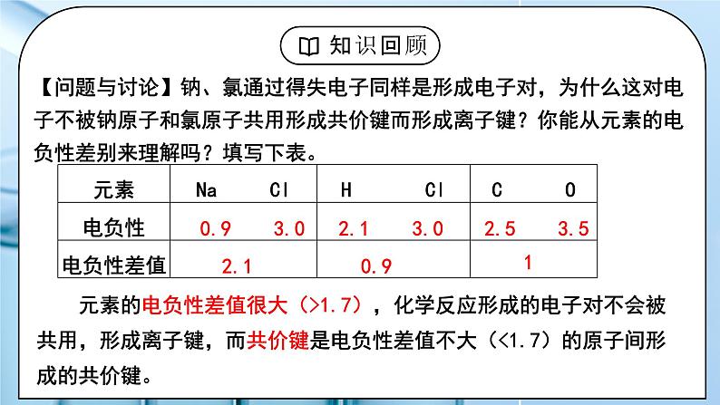 【核心素养】人教版高中化学选修二 《共价键》第一课时 课件+教学设计(含教学反思)04