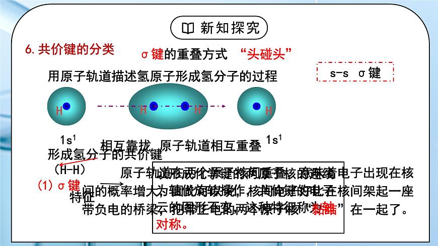 【核心素養(yǎng)】人教版高中化學(xué)選修二 《共價(jià)鍵》第一課時(shí) 課件第8頁(yè)