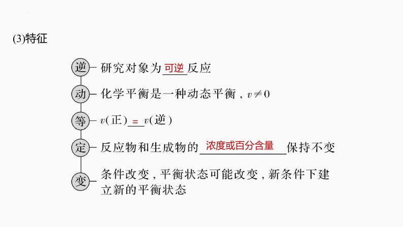 2024届高三化学高考备考一轮复习专题：化学平衡状态　化学平衡的移动课件05