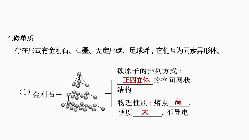 2024届高三化学高考备考一轮复习专题:碳、硅及无机非金属材料课件第3页