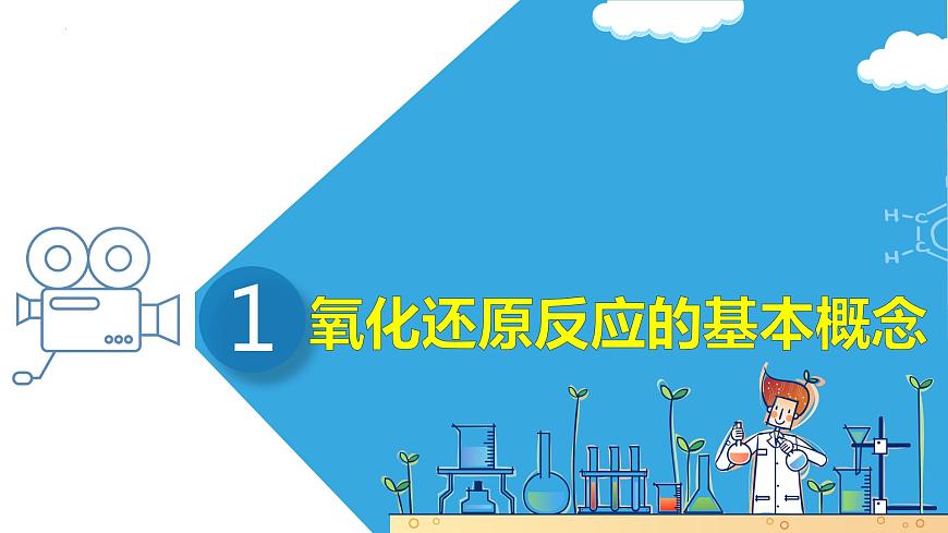 第六講 氧化還原反應(yīng)的基本概念和規(guī)律(課件)-【大一輪課堂】2024年高考化學(xué)大一輪復(fù)習(xí)課件+習(xí)題第4頁