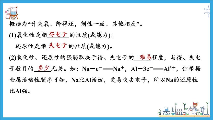第六講 氧化還原反應(yīng)的基本概念和規(guī)律(課件)-【大一輪課堂】2024年高考化學(xué)大一輪復(fù)習(xí)課件+習(xí)題第6頁