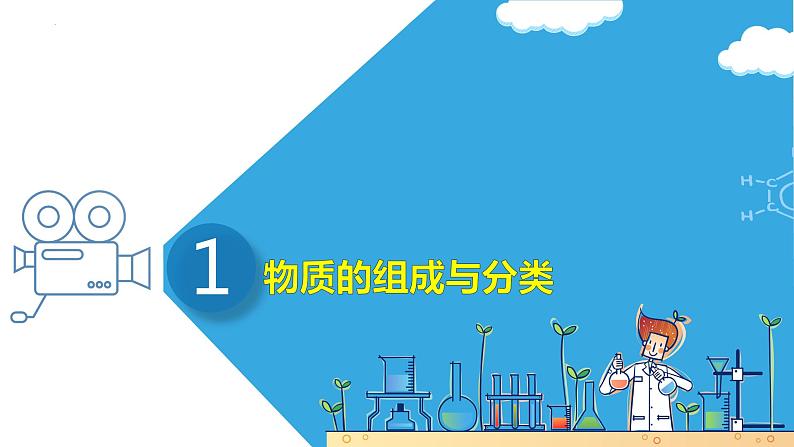 第三讲 物质的组成、性质和分类(课件)-【大一轮课堂】2024年高考化学大一轮复习课件+习题第4页