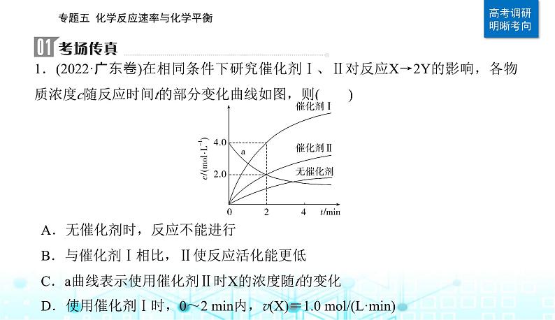 2023届高考化学二轮复习专题五化学反应速率与化学平衡课件第2页