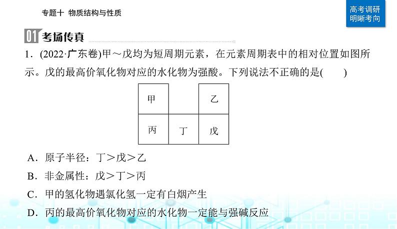 2023届高考化学二轮复习专题十物质结构与性质课件第2页