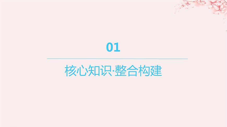 江蘇專用2023_2024學(xué)年新教材高中化學(xué)專題5微觀結(jié)構(gòu)與物質(zhì)的多樣性整合課件蘇教版必修第一冊(cè)第3頁(yè)