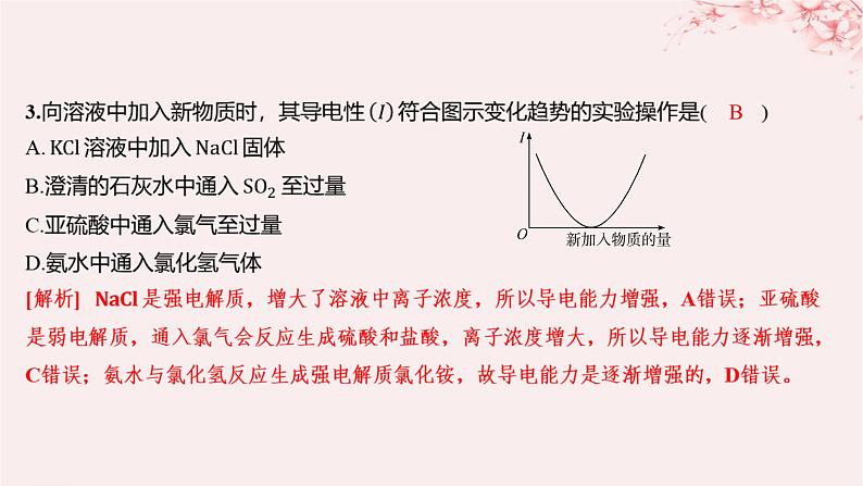 江苏专用2023_2024学年新教材高中化学专题3水溶液中的离子反应第一单元弱电解质的电离平衡微专题8电解质溶液的导电性分层作业课件苏教版选择性必修103