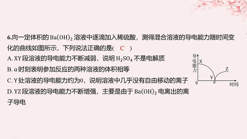 江苏专用2023_2024学年新教材高中化学专题3水溶液中的离子反应第一单元弱电解质的电离平衡微专题8电解质溶液的导电性分层作业课件苏教版选择性必修106