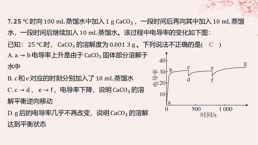江蘇專用2023_2024學年新教材高中化學專題3水溶液中的離子反應第四單元沉淀溶解平衡第一課時沉淀溶解平衡與溶度積分層作業(yè)課件蘇教版選擇性必修1第6頁