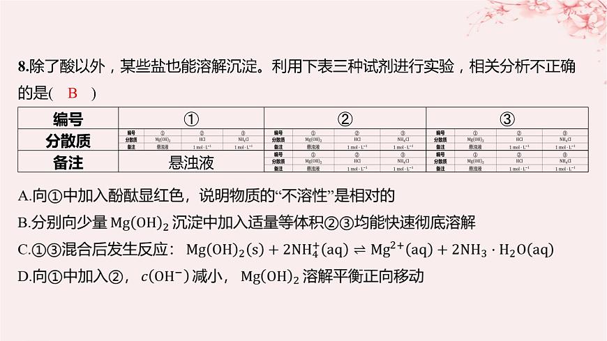 江蘇專用2023_2024學年新教材高中化學專題3水溶液中的離子反應第四單元沉淀溶解平衡第一課時沉淀溶解平衡與溶度積分層作業(yè)課件蘇教版選擇性必修1第8頁