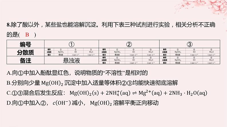 江苏专用2023_2024学年新教材高中化学专题3水溶液中的离子反应第四单元沉淀溶解平衡第一课时沉淀溶解平衡与溶度积分层作业课件苏教版选择性必修1第8页