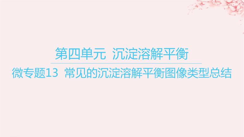 江苏专用2023_2024学年新教材高中化学专题3水溶液中的离子反应第四单元沉淀溶解平衡微专题13常见的沉淀溶解平衡图像类型总结课件苏教版选择性必修101