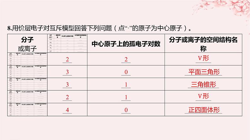 江苏专用2023_2024学年新教材高中化学专题4分子空间结构与物质性质第一单元分子的空间结构第二课时价层电子对互斥模型等电子原理分层作业课件苏教版选择性必修2第8页