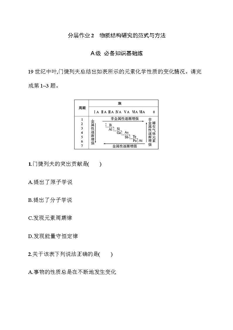 2023年秋高中化学选择性必修2(苏教版2019)分层作业2 物质结构研究的范式与方法(含解析)01