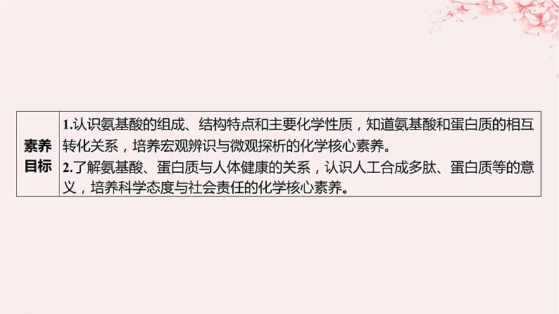 江苏专用2023_2024学年新教材高中化学专题6生命活动的物质基础__糖类油脂蛋白质第二单元蛋白质第一课时氨基酸蛋白质课件苏教版选择性必修3第3页