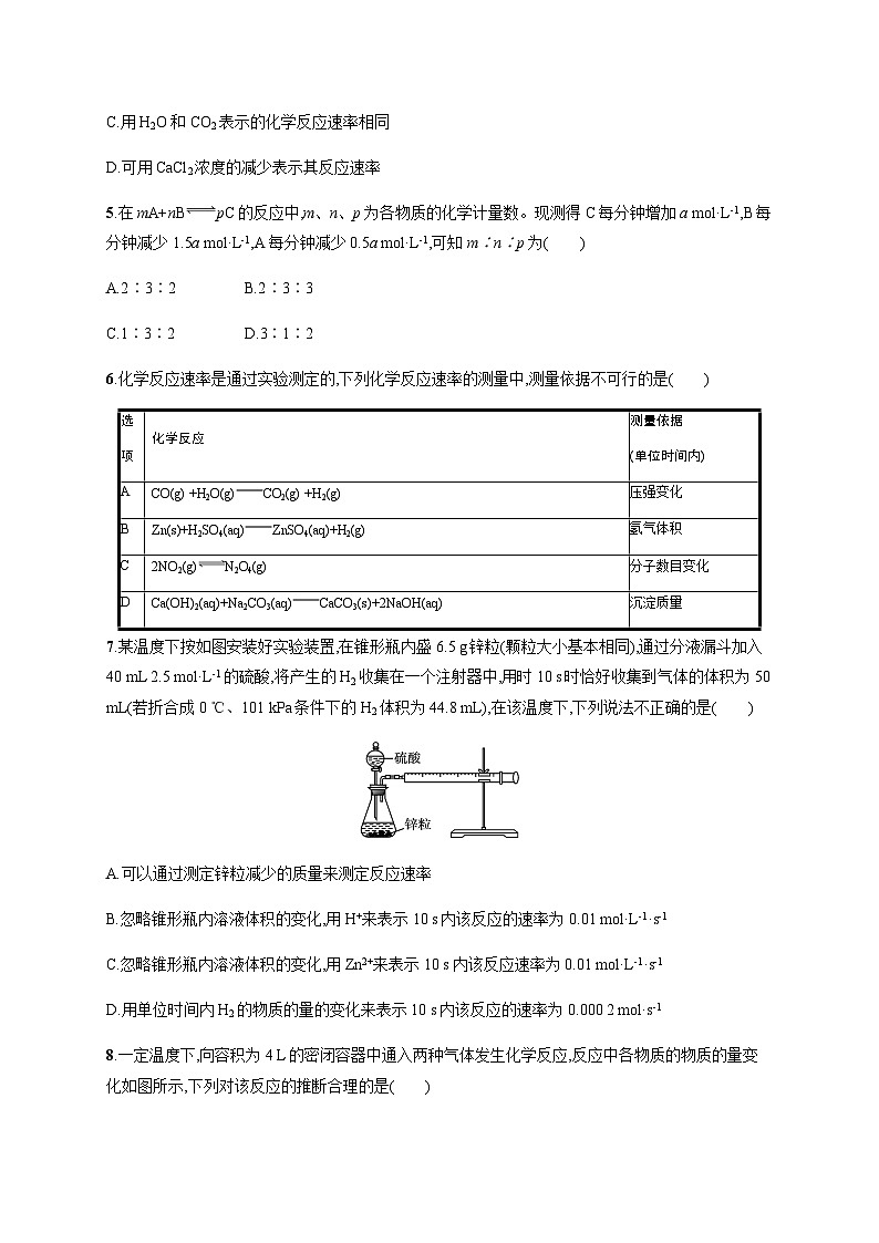 高中化学(苏教2019)选择性必修1 分层作业8 化学反应速率的表示方法 (含解析)02