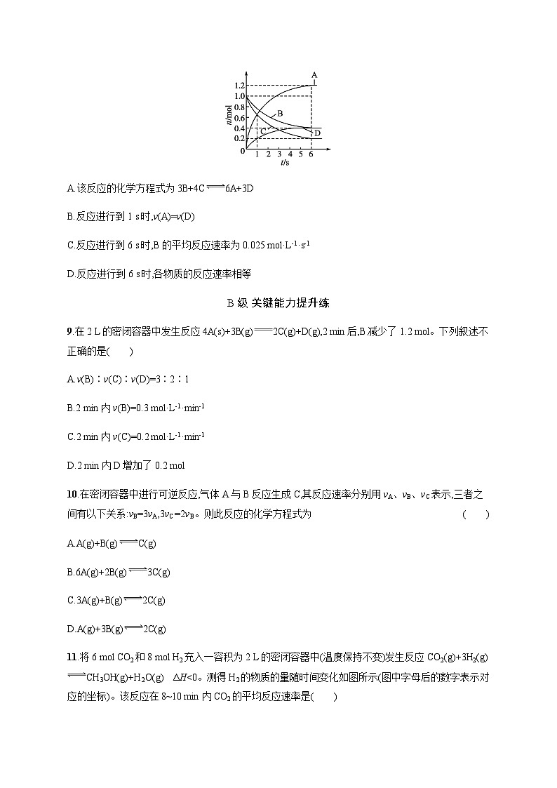 高中化学(苏教2019)选择性必修1 分层作业8 化学反应速率的表示方法 (含解析)03
