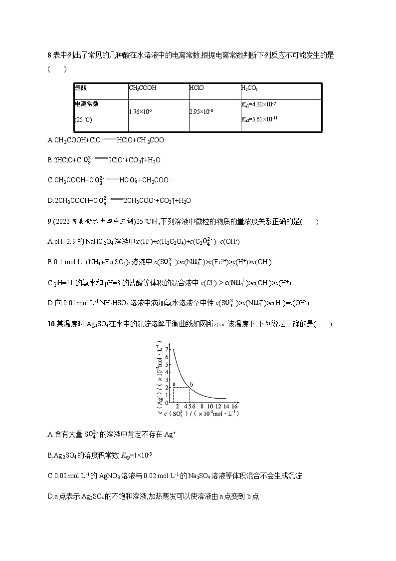 2023秋高中化学(苏教2019)选择性必修1 专题3 水溶液中的离子反应 测评 (含解析)第3页