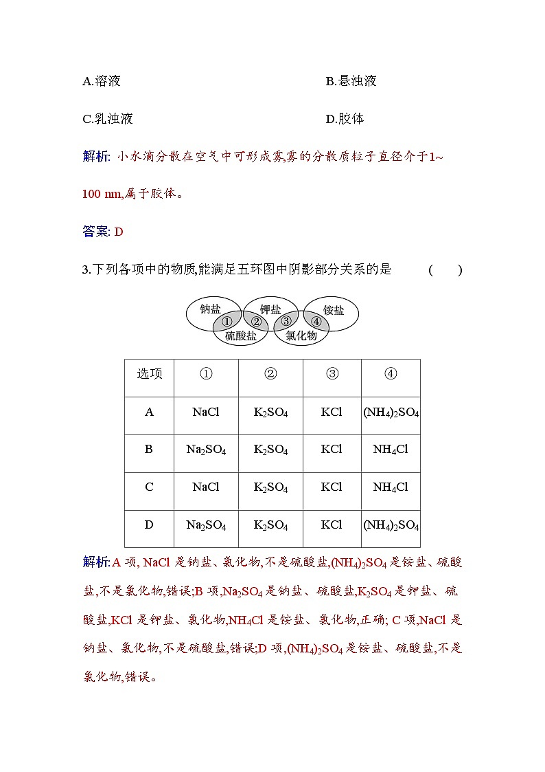 人教版高中化学必修第一册第一章第一节课时1物质的分类练习含答案第2页