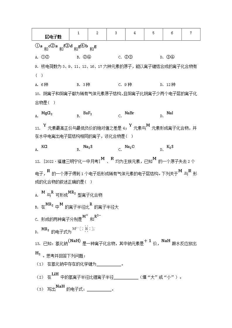 江苏专版2023_2024学年新教材高中化学专题5微观结构与物质的多样性第二单元微粒之间的相互作用力第一课时离子键分层作业苏教版必修第一册02