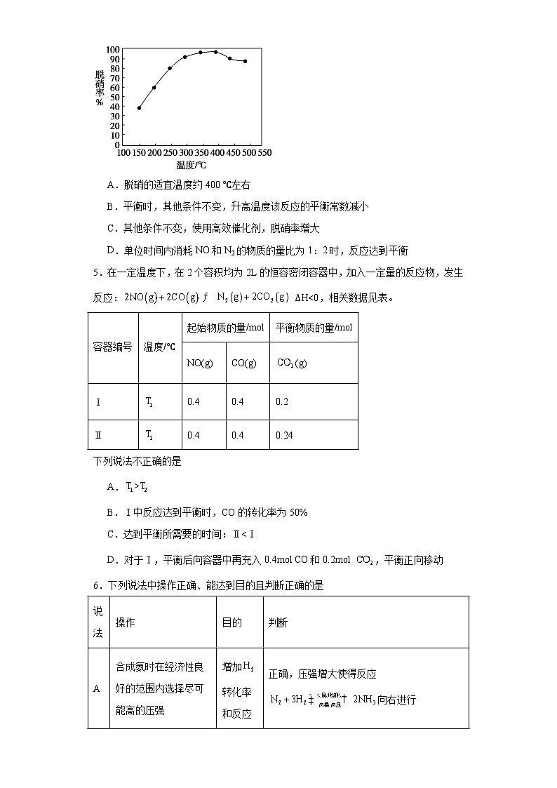 2.4工业合成氮同步练习-沪科版高中化学选择性必修102
