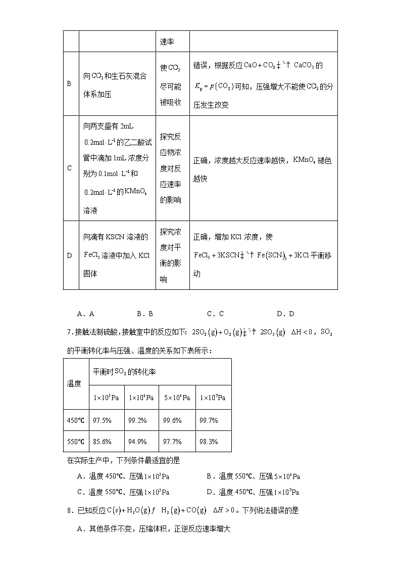 2.4工业合成氮同步练习-沪科版高中化学选择性必修103
