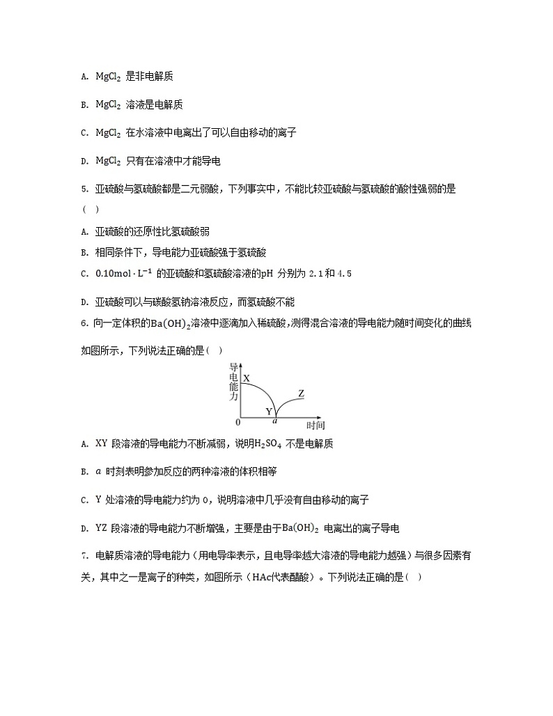 江苏专版2023_2024学年新教材高中化学专题3水溶液中的离子反应微专题8电解质溶液的导电性分层作业苏教版选择性必修1第2页