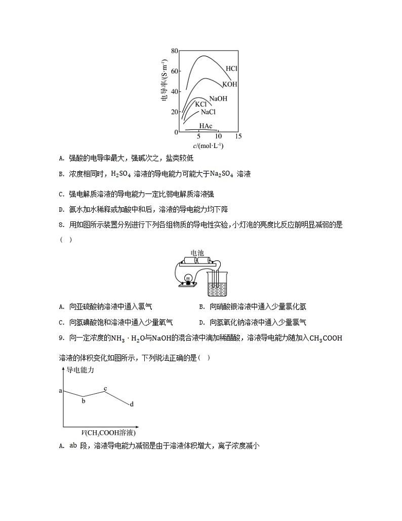 江苏专版2023_2024学年新教材高中化学专题3水溶液中的离子反应微专题8电解质溶液的导电性分层作业苏教版选择性必修1第3页