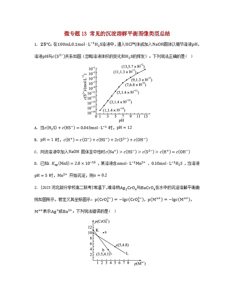 江苏专版2023_2024学年新教材高中化学专题3水溶液中的离子反应微专题13常见的沉淀溶解平衡图像类型总结分层作业苏教版选择性必修1第1页