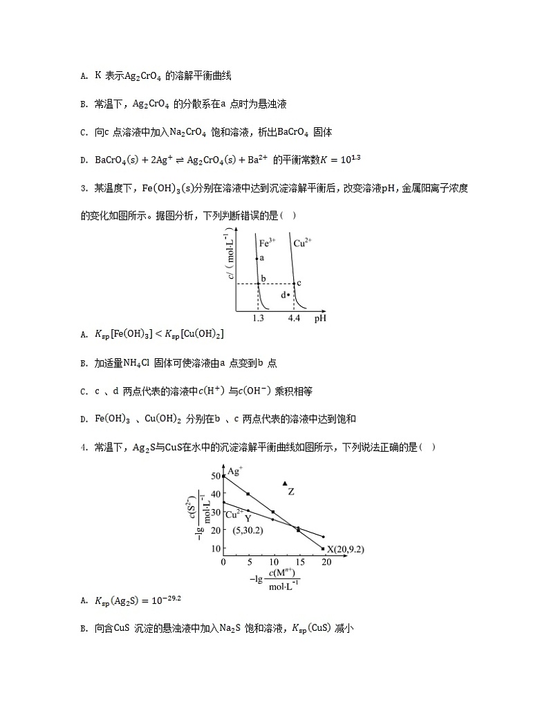 江苏专版2023_2024学年新教材高中化学专题3水溶液中的离子反应微专题13常见的沉淀溶解平衡图像类型总结分层作业苏教版选择性必修1第2页